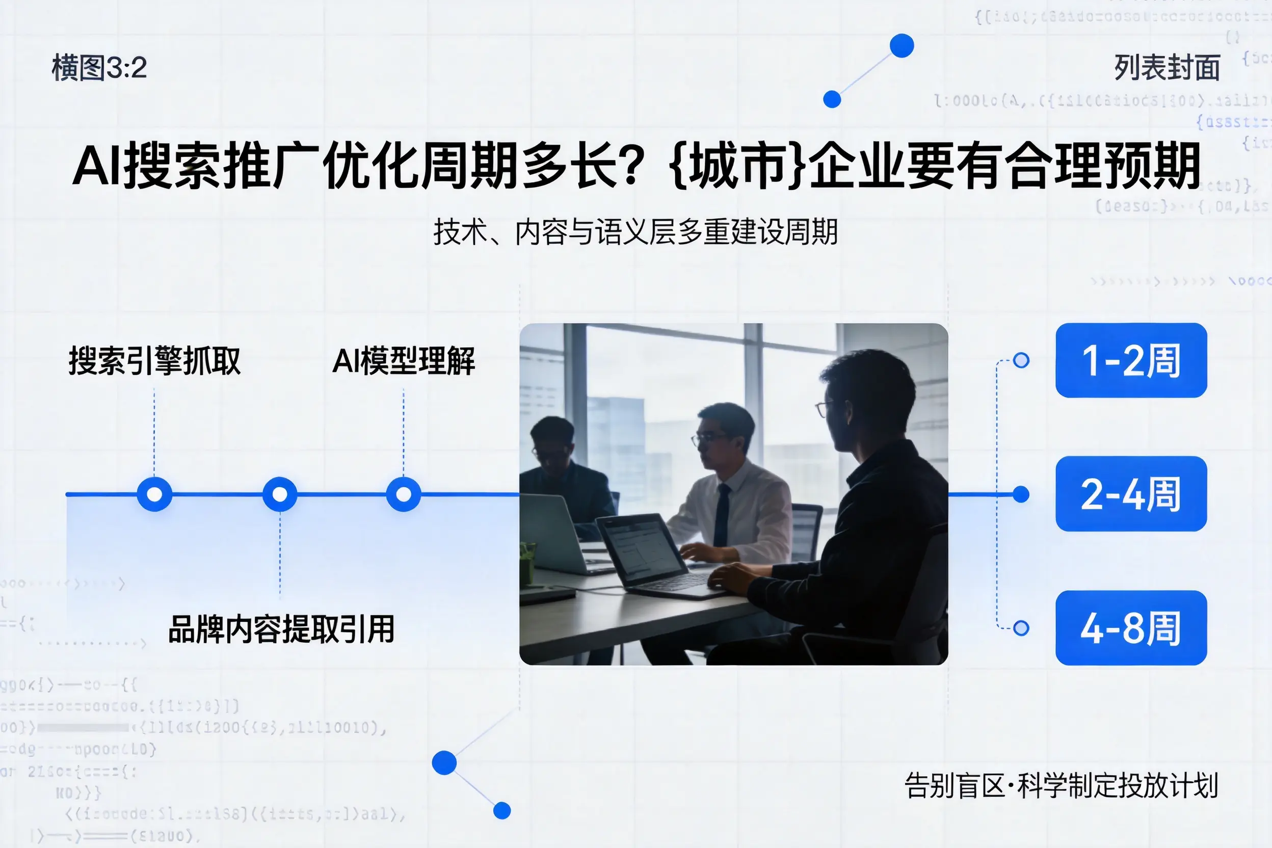 AI搜索推广优化周期多长？荆州企业要有合理预期