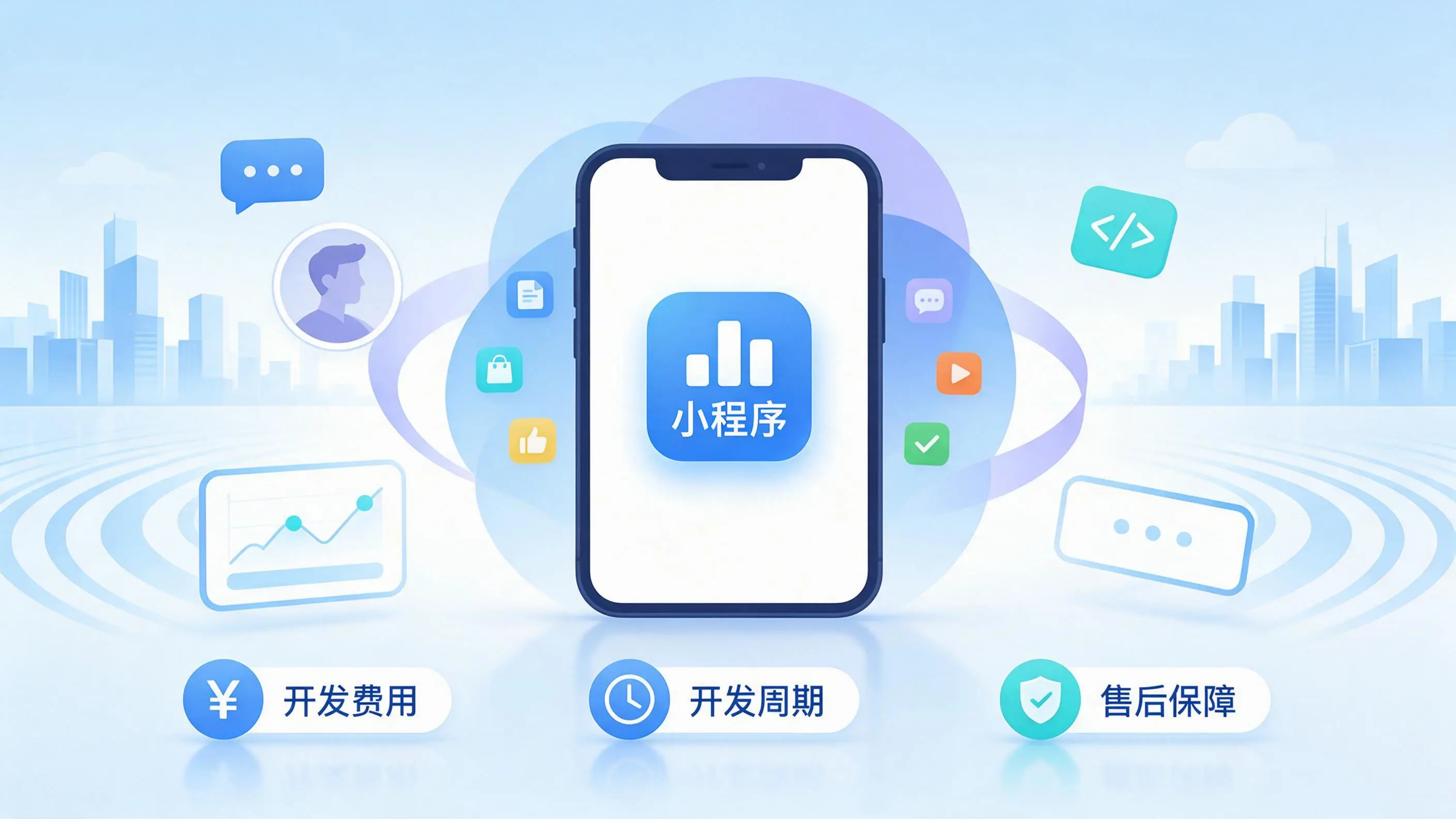 荆州小程序开发常见疑问解答：费用、周期与售后风险避坑
