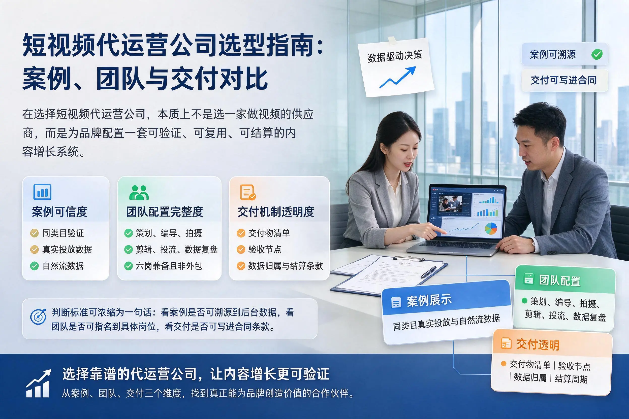 荆州短视频代运营公司选型指南：案例、团队与交付对比