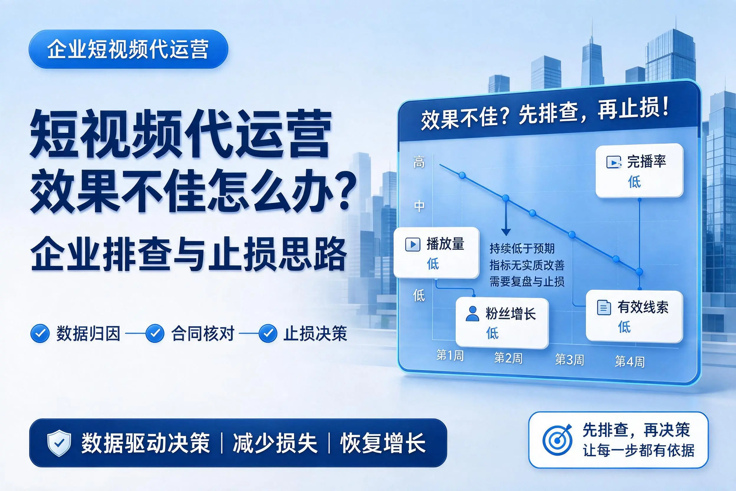 短视频代运营效果不佳怎么办？荆州企业排查与止损思路