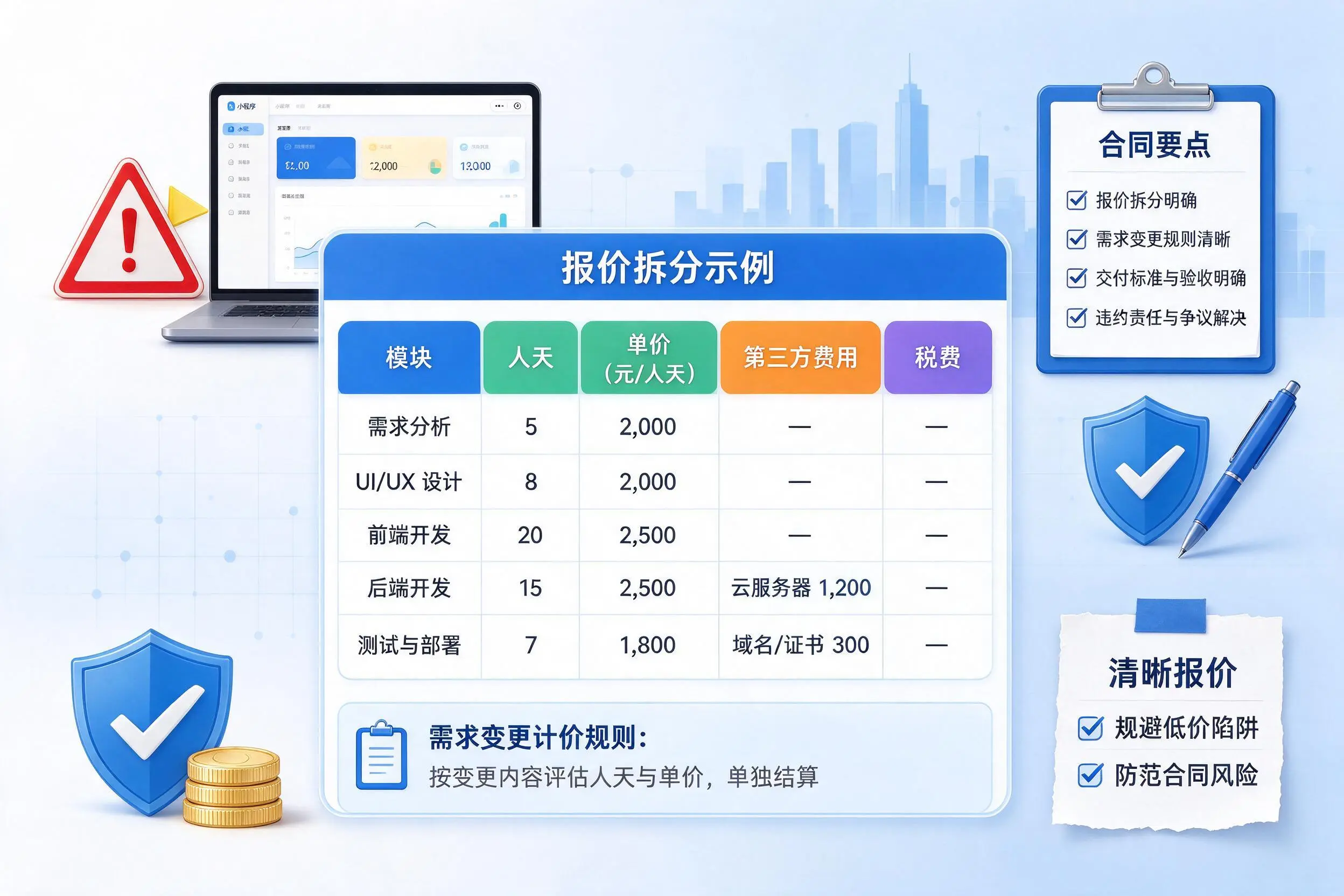 荆州小程序开发避坑指南：低价陷阱与合同风险