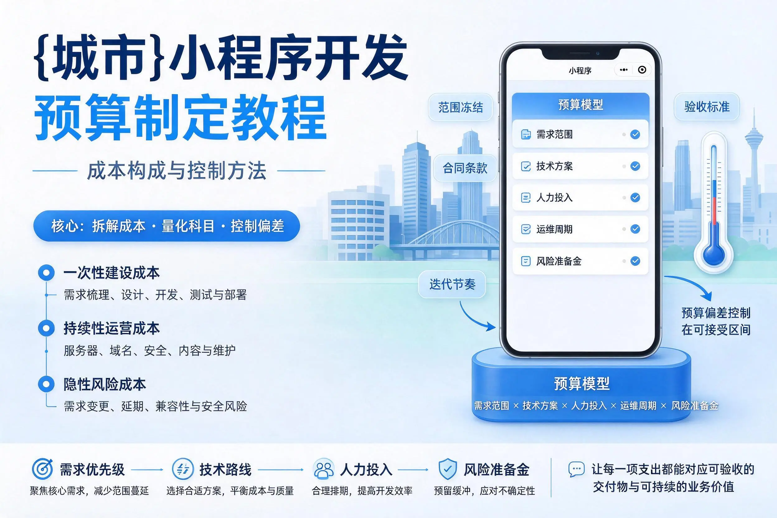 荆州小程序开发预算制定教程：成本构成与控制方法