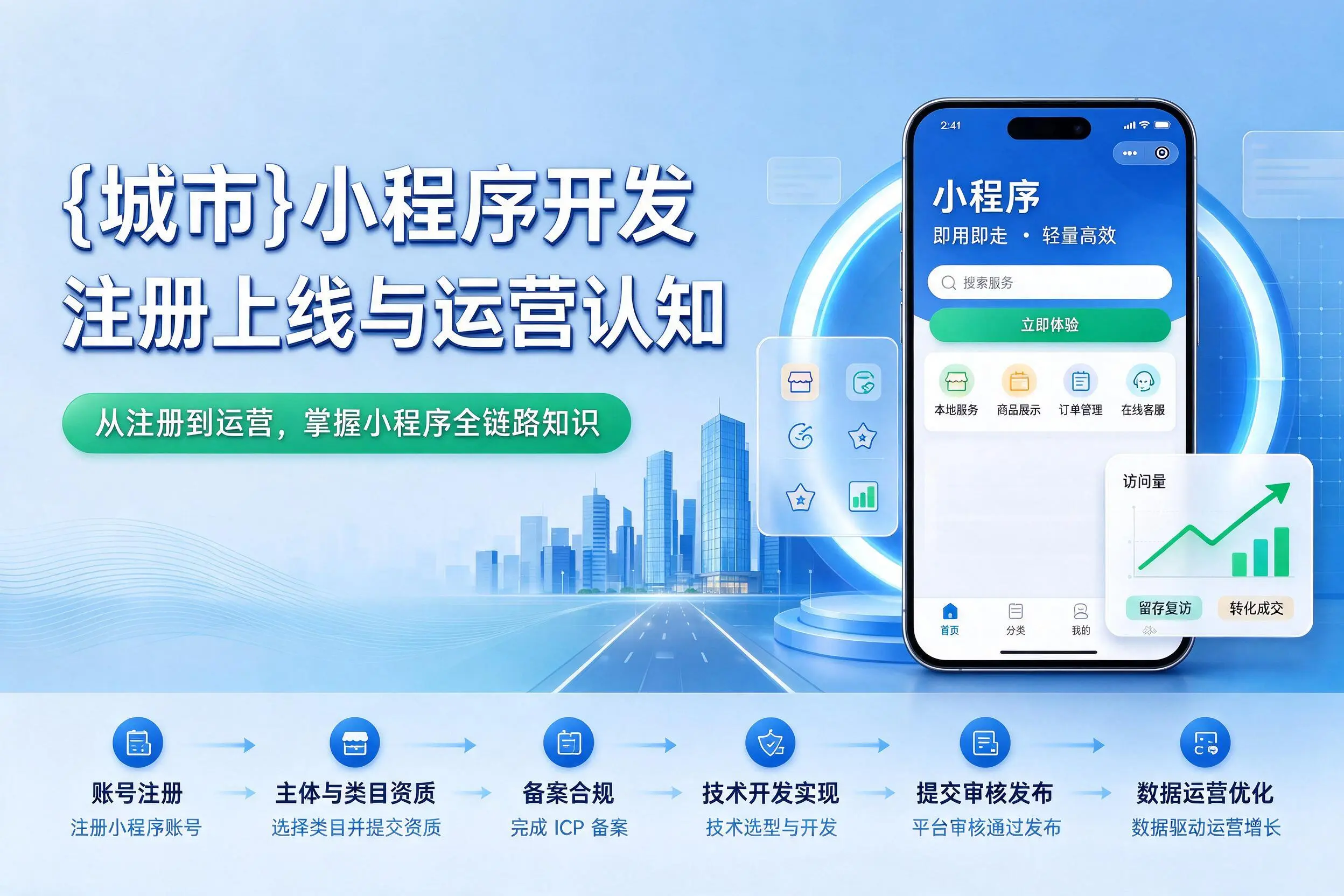 荆州小程序开发基础知识科普:注册上线与运营认知