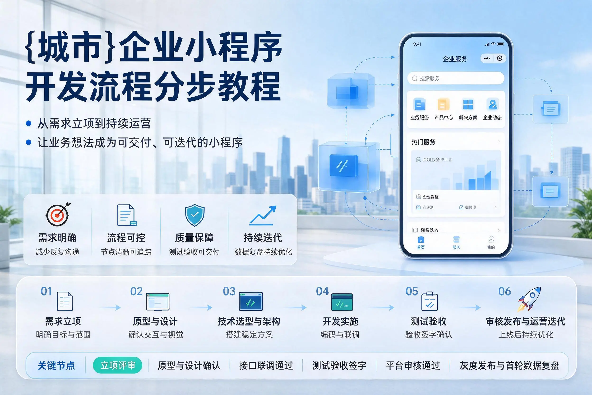 荆州企业小程序开发流程分步教程与关键节点说明