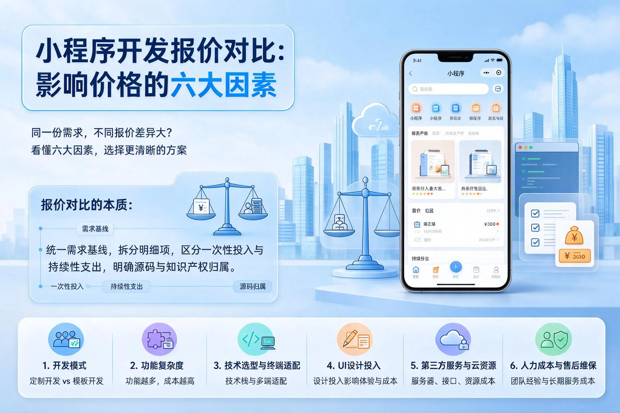荆州小程序开发报价对比：影响价格的六大因素