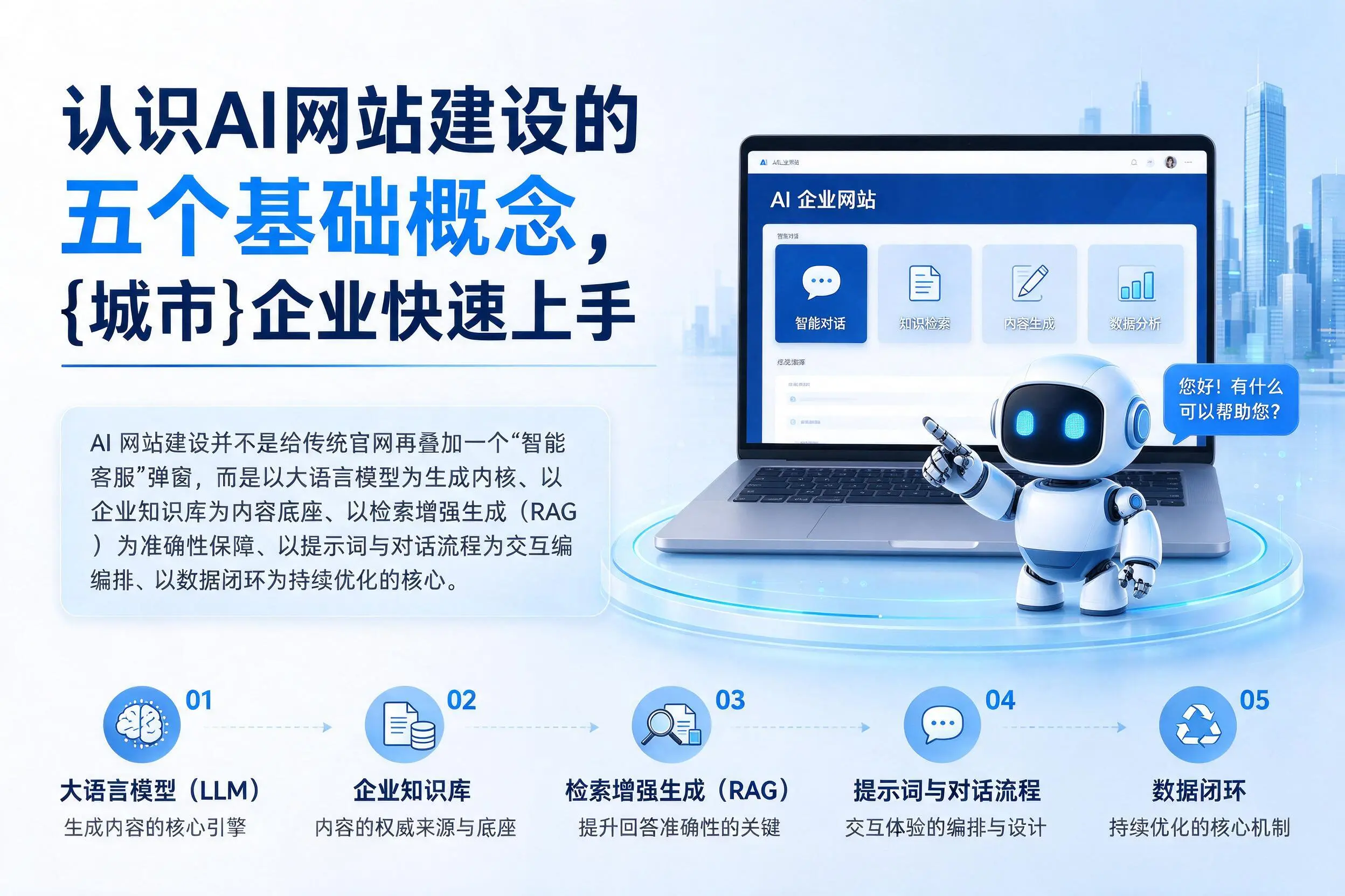 认识AI网站建设的五个基础概念，荆州企业快速上手