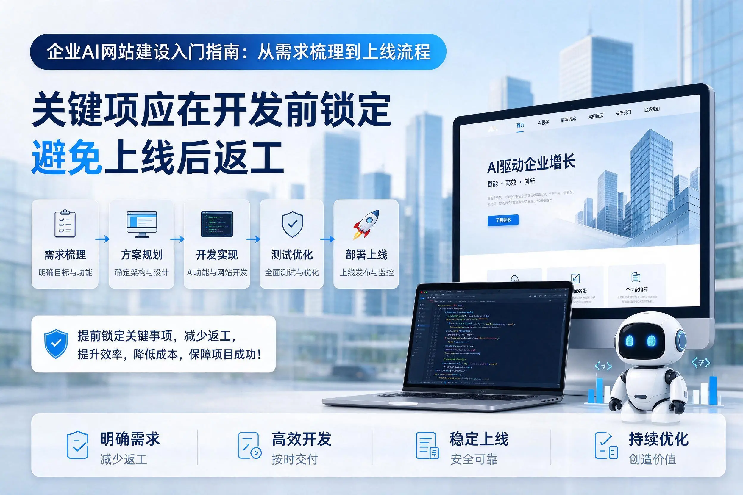 荆州企业AI网站建设入门指南：从需求梳理到上线流程