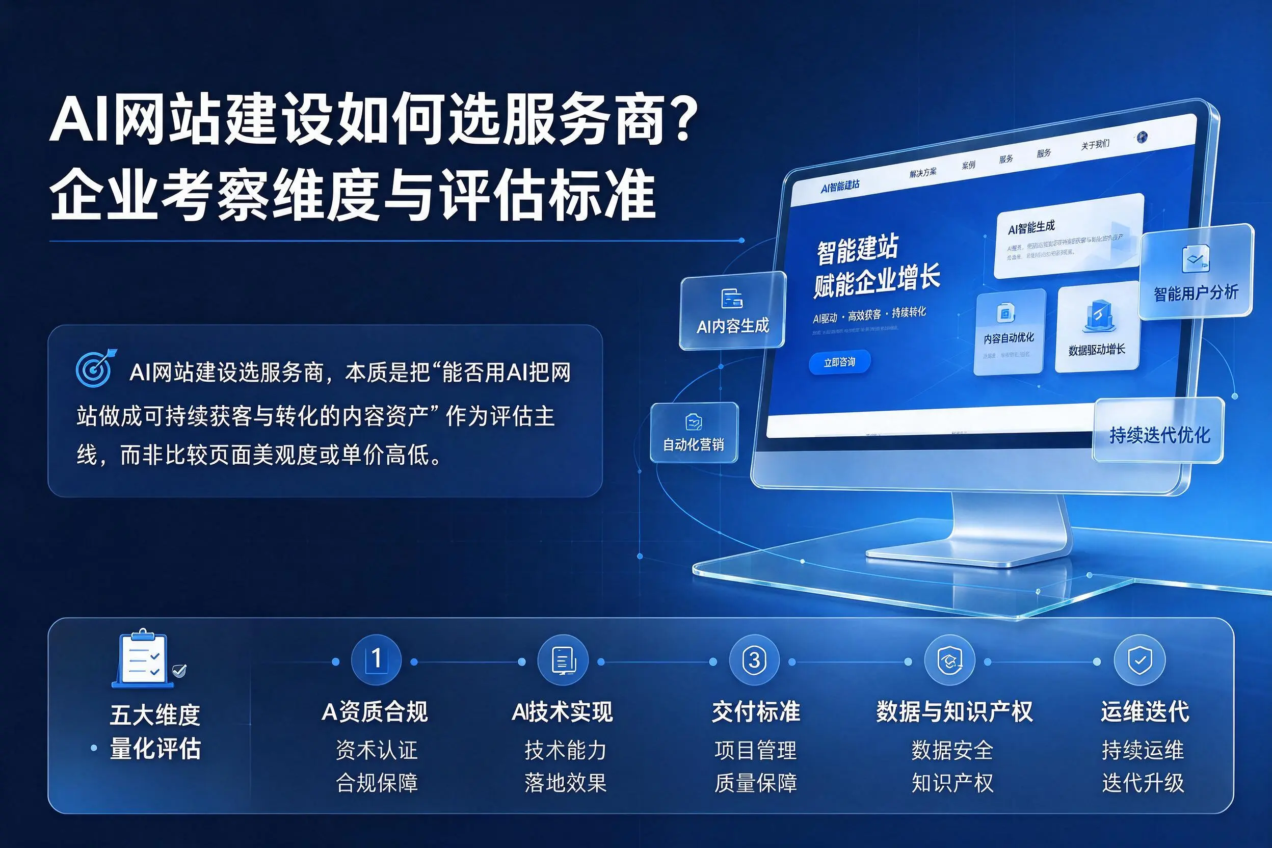 AI网站建设如何选服务商？荆州企业考察维度与评估标准