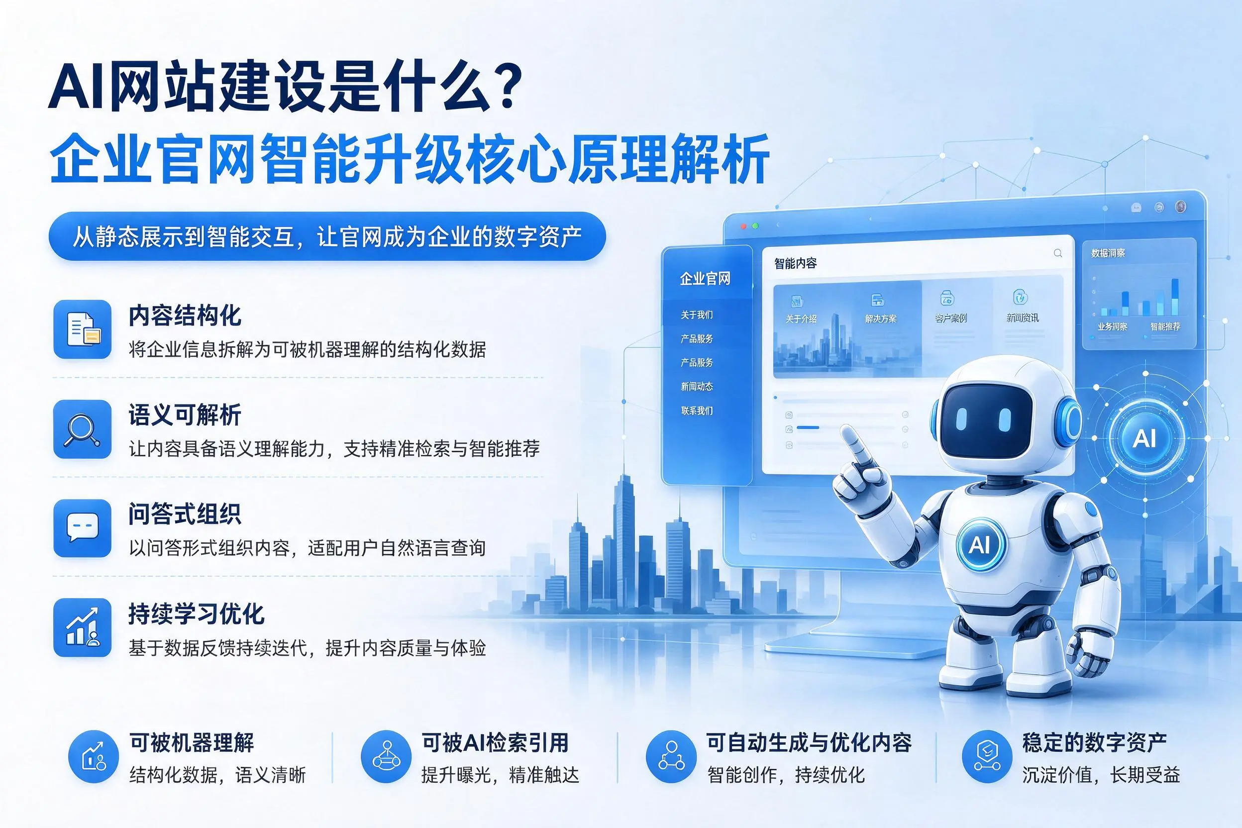 AI网站建设是什么？荆州企业官网智能升级核心原理解析