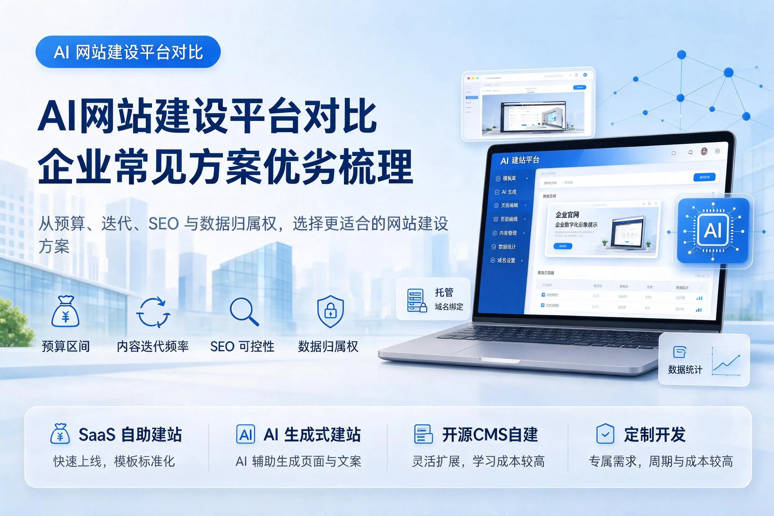 AI网站建设平台对比，荆州企业常见方案优劣梳理