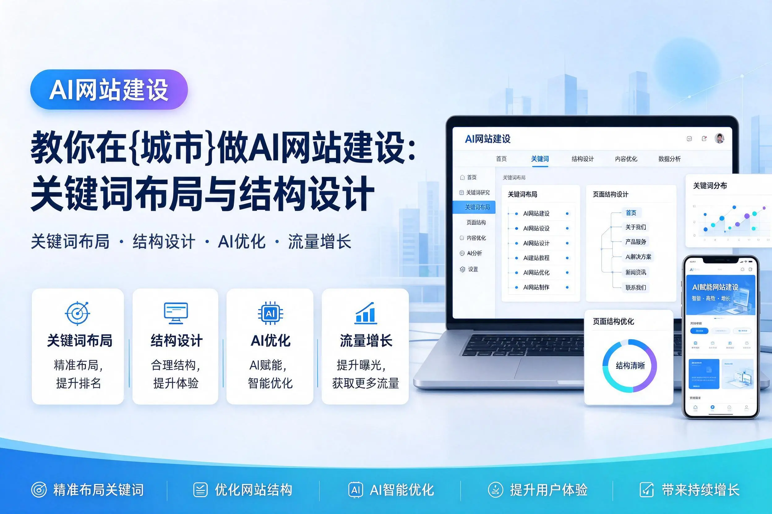教你在荆州做AI网站建设：关键词布局与结构设计
