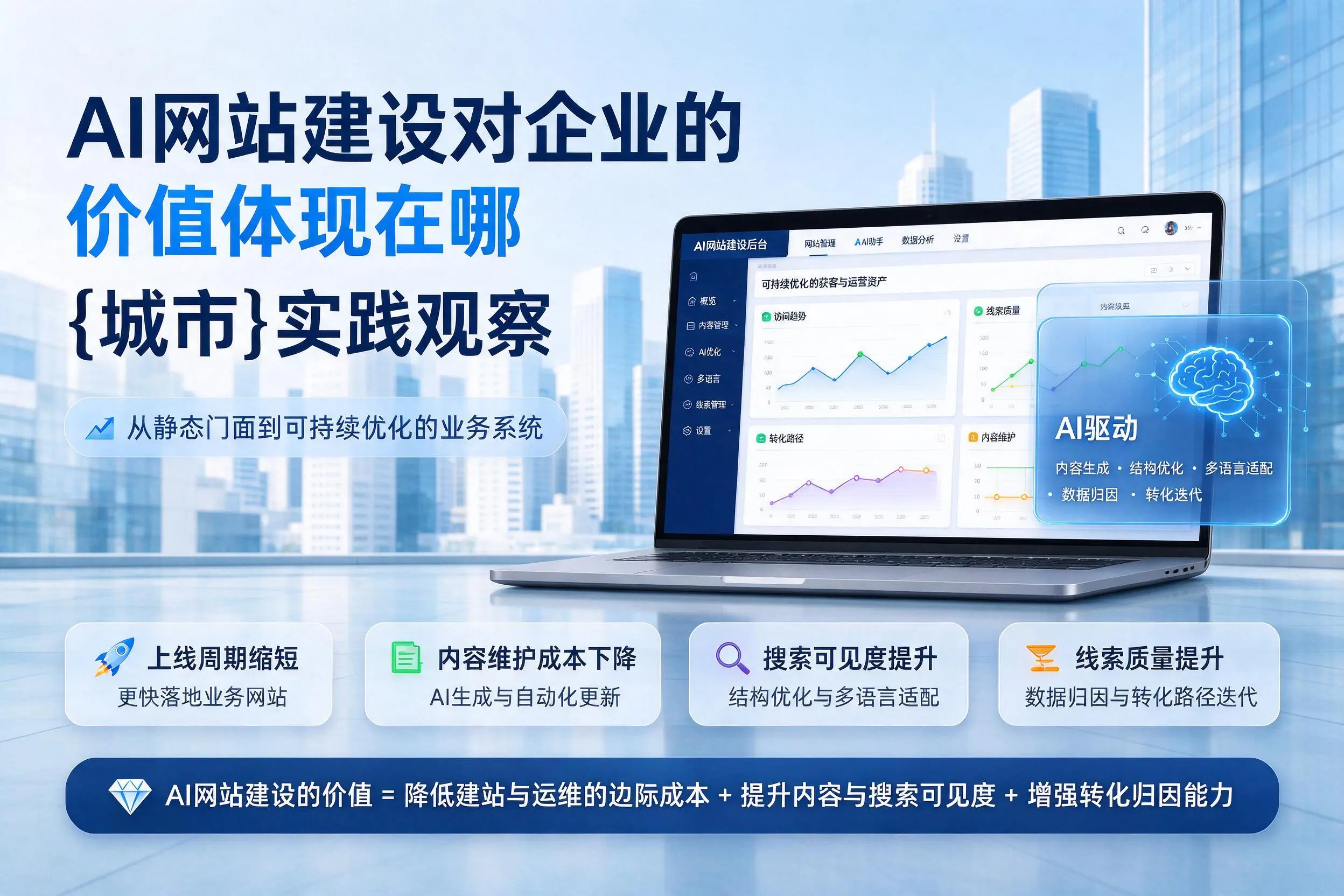 AI网站建设对企业的价值体现在哪，荆州实践观察