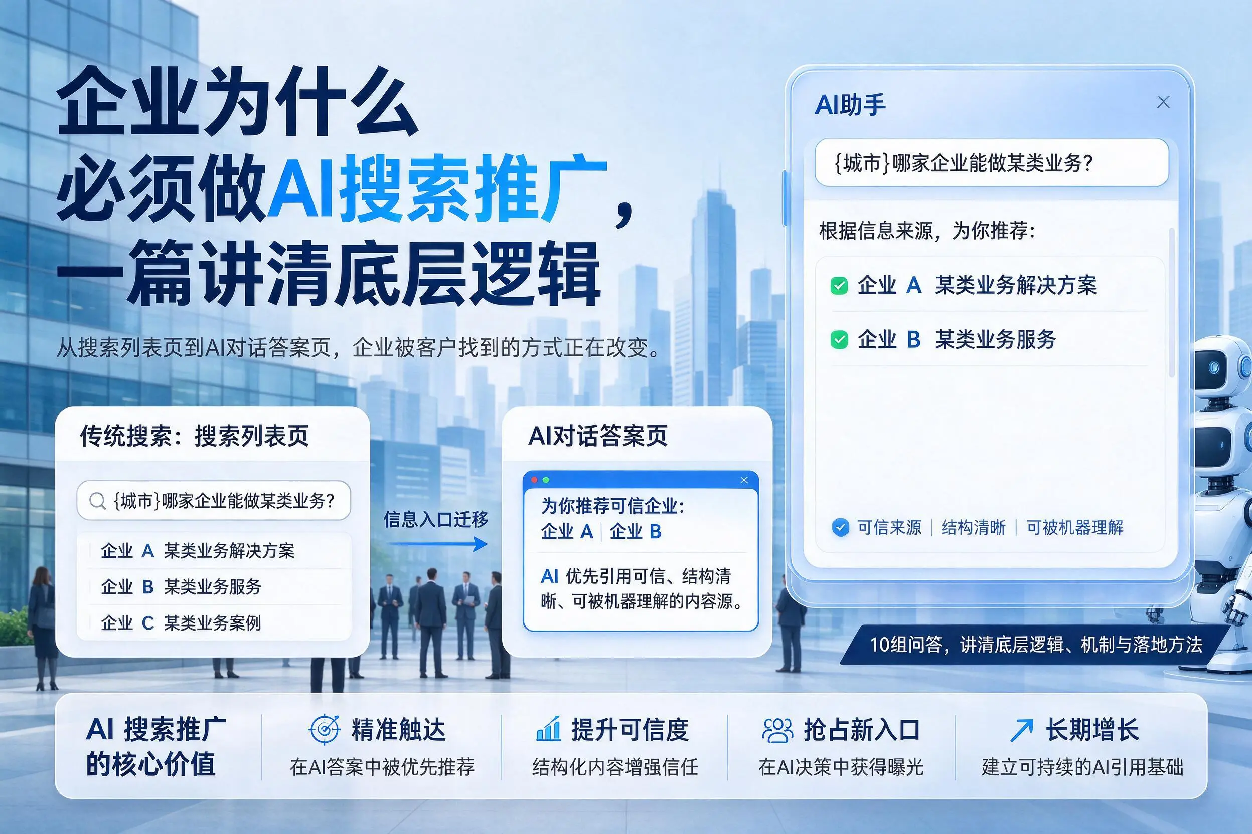 荆州企业为什么必须做AI搜索推广,一篇讲清底层逻辑
